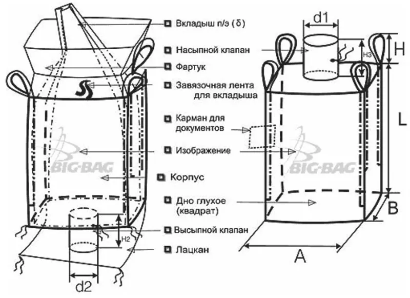 ПРОИЗВОДСТВО & ПОШИВ МЕШКОВ и БИГ-БЭГОВ (FIBCs) Полтава 10