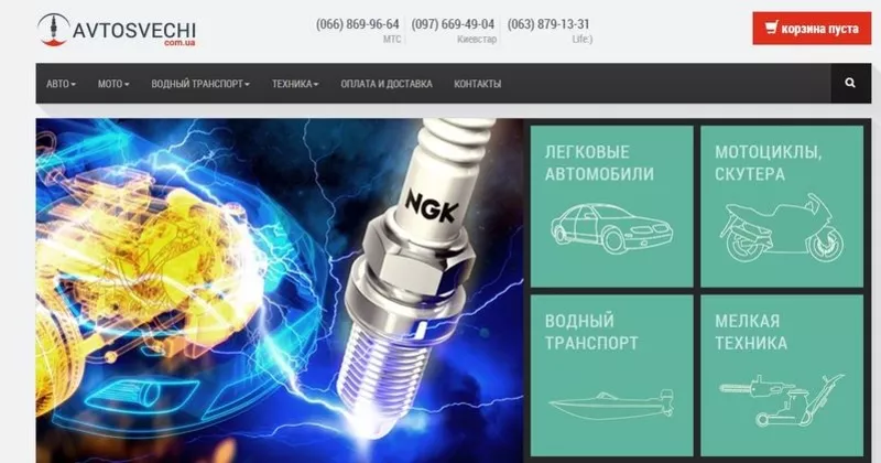 Продам свечи зажигания и накала DENSO, NGK, BOSCH, BERU 