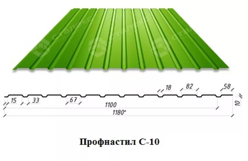 Профнастил оптом и в розницу 2